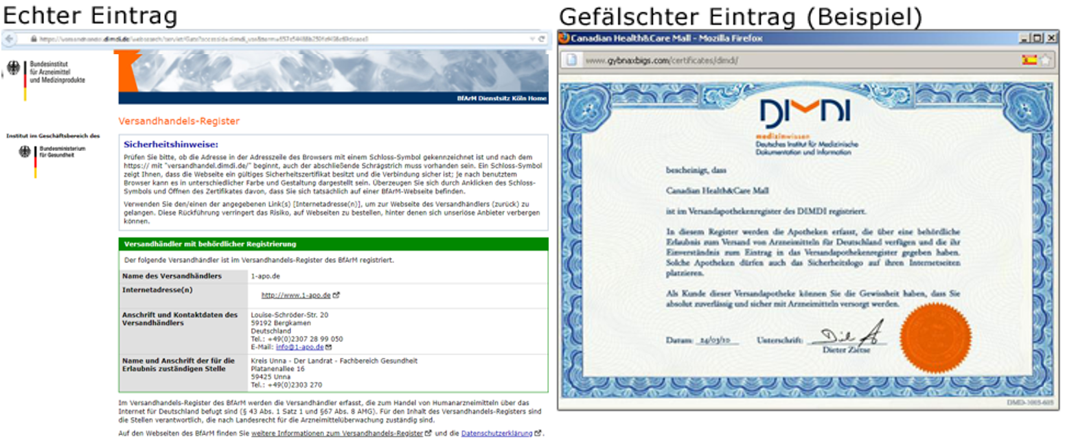 Quelle: BfArM