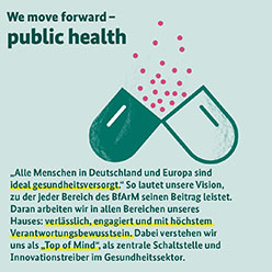 „Alle Menschen in Deutschland und Europa sind ideal gesundheitsversorgt.“ So lautet unsere Vision, zu der jeder Bereich des BfArM seinen Beitrag leistet. Daran arbeiten wir in allen Bereichen unseres Hauses. (Source: BfArM) „Alle Menschen in Deutschland und Europa sind ideal gesundheitsversorgt.“ So lautet unsere Vision, zu der jeder Bereich des BfArM seinen Beitrag leistet. Daran arbeiten wir in allen Bereichen unseres Hauses.