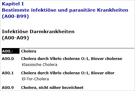 Screenshot: ICD Kapitel 1 Bestimmte infektiöse und parasitäre Krankheiten (A00-B99) (Source: BfArM) Screenshot: ICD Kapitel 1 Bestimmte infektiöse und parasitäre Krankheiten (A00-B99)